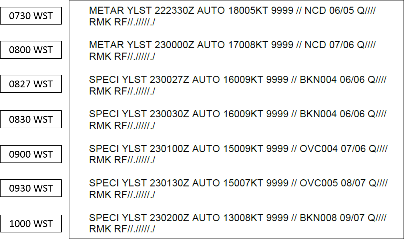 Figure 4: Selected Leinster aerodrome weather reports from morning of the incident flight